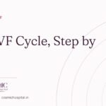 IVF process step by step, Cosmic Women’s Hospital, Naroda, Ahmedabad
