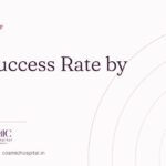 IVF success rate by age chart, Cosmic Women’s Hospital, Naroda, Ahmedabad