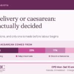 Normal delivery or caesarean — how the decision is made at Cosmic Women’s Hospital, Naroda, Ahmedabad