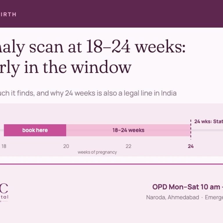 Anomaly scan at 18 to 24 weeks: a timeline showing the 18 to 24 week window, 18 to 20 weeks as the time to book, and the 24 week legal line