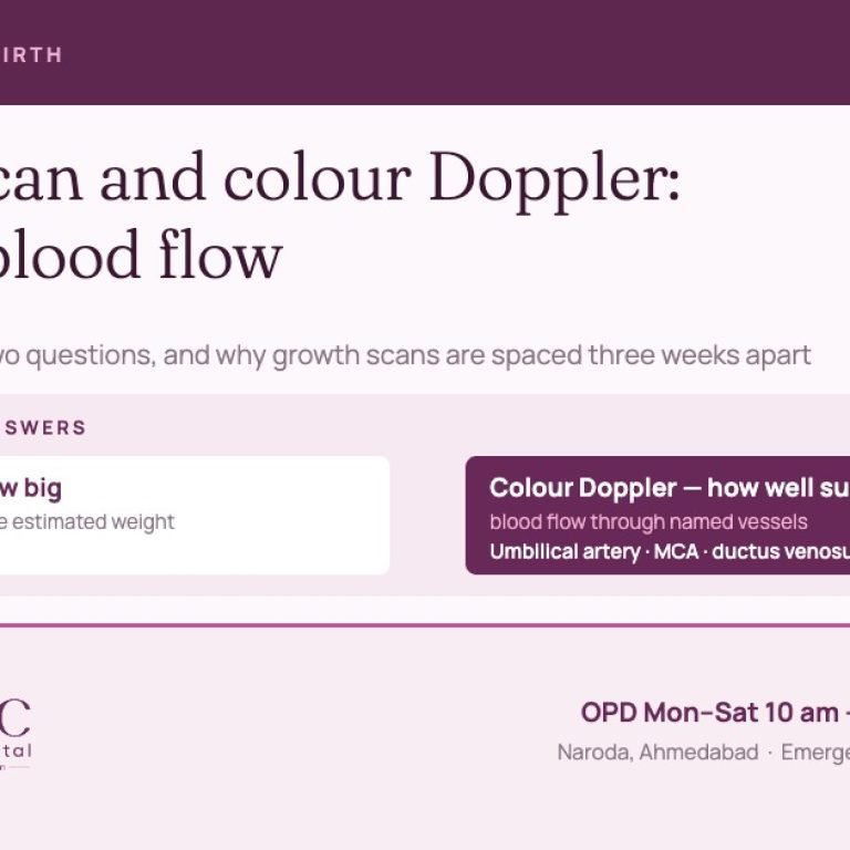 Growth scan and colour Doppler: the growth scan measures size, the Doppler measures blood flow