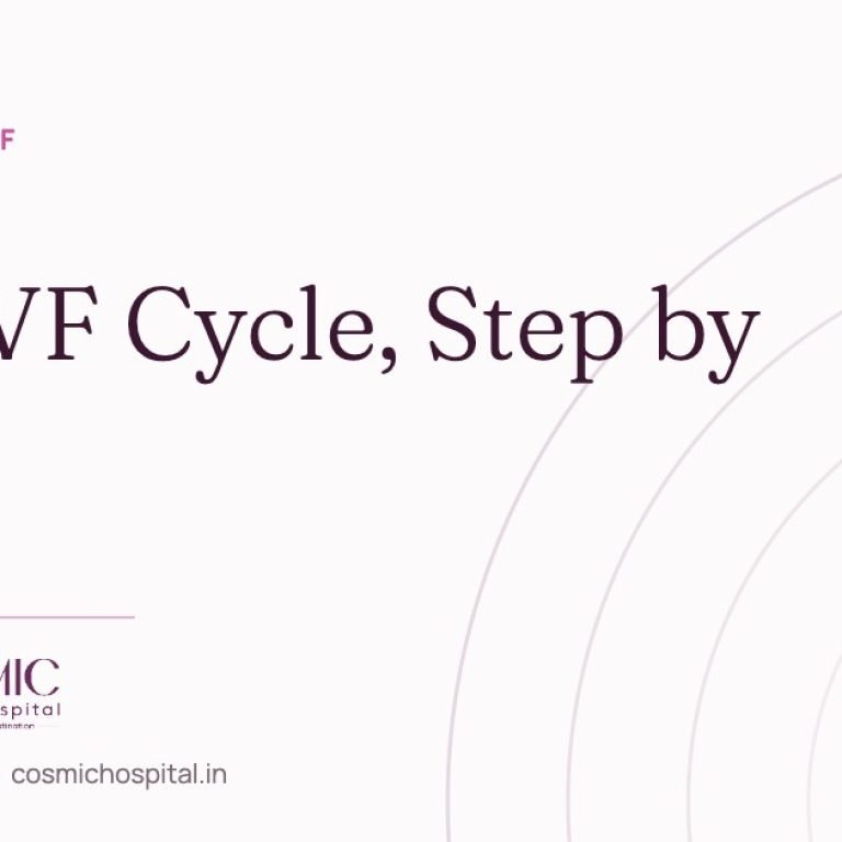 IVF process step by step, Cosmic Women’s Hospital, Naroda, Ahmedabad