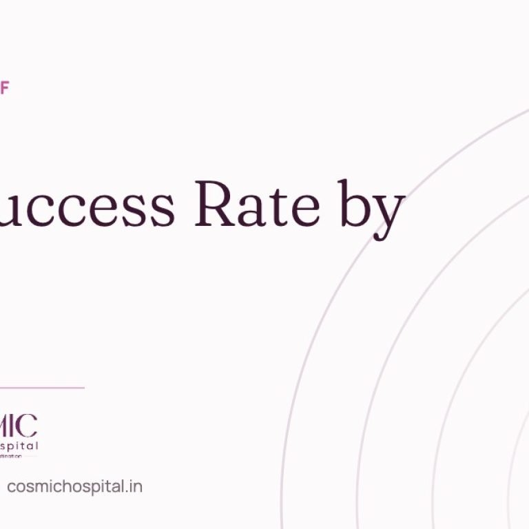 IVF success rate by age chart, Cosmic Women’s Hospital, Naroda, Ahmedabad