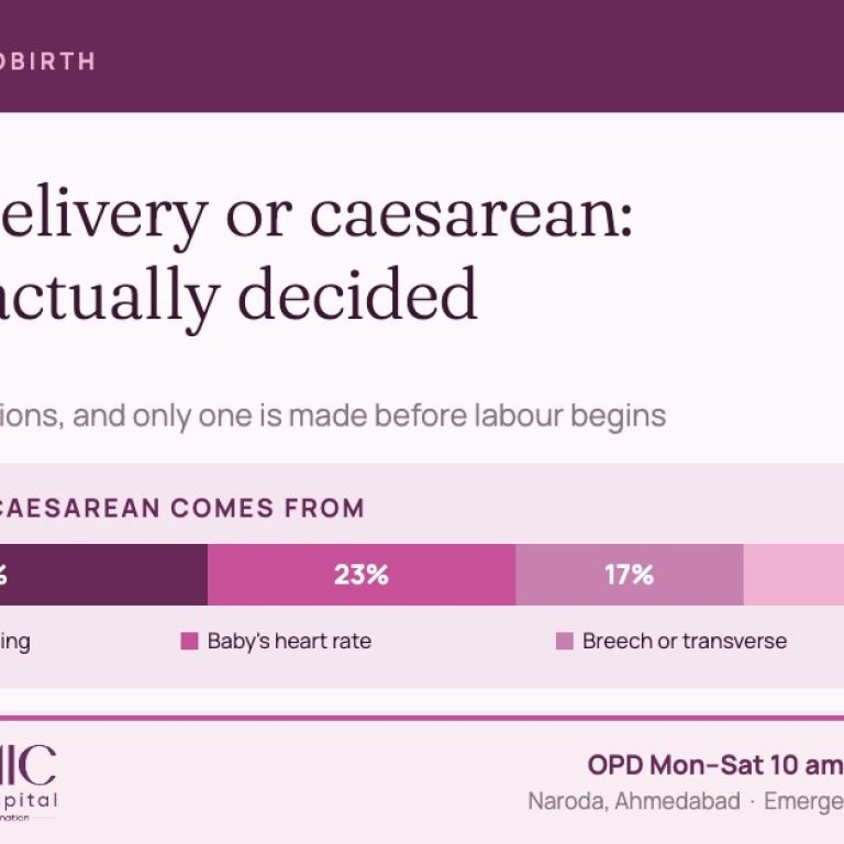 Normal delivery or caesarean — how the decision is made at Cosmic Women’s Hospital, Naroda, Ahmedabad